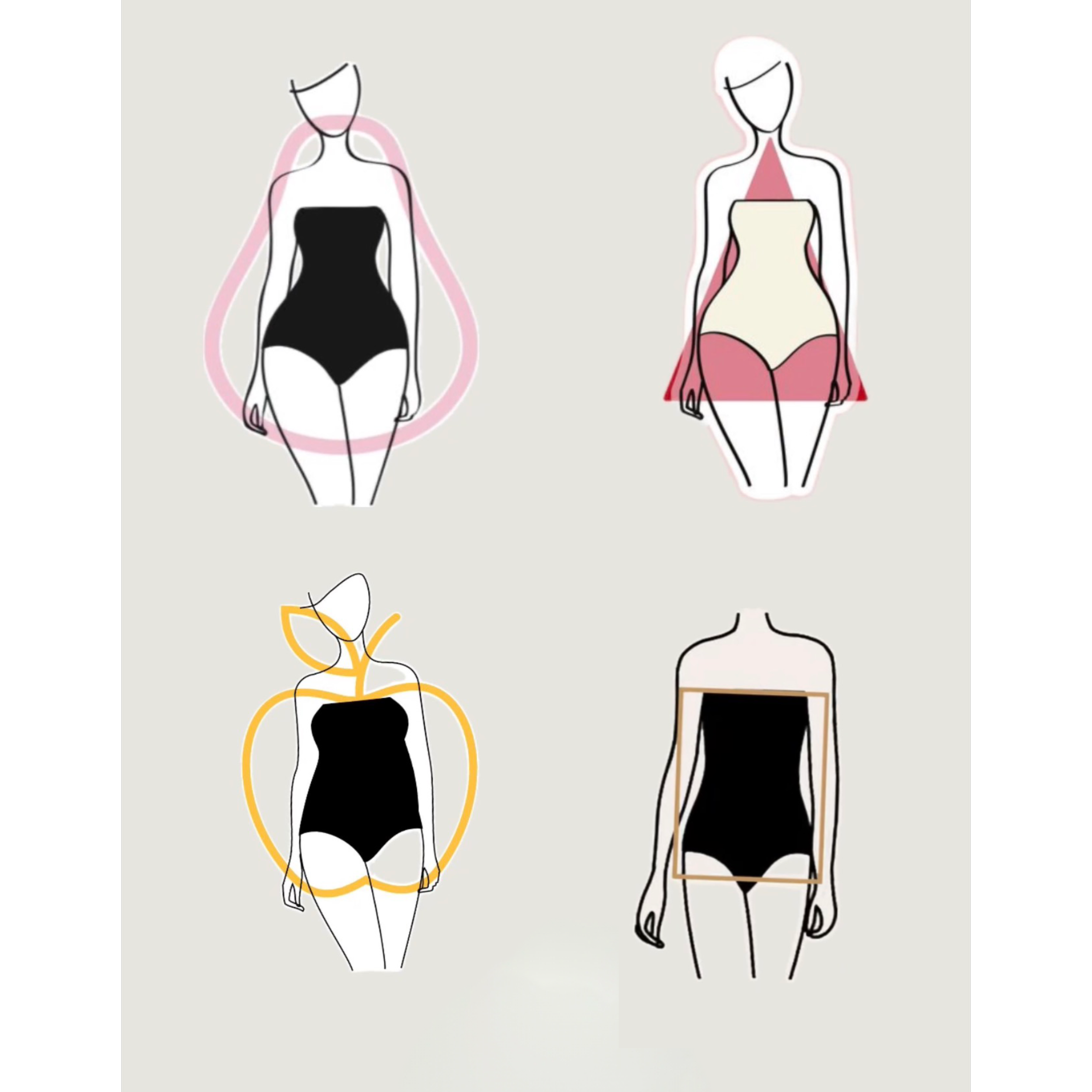 Body Blueprint Session (Step 2) 45mins
