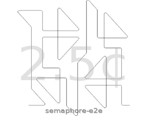 semaphore-e2e.png