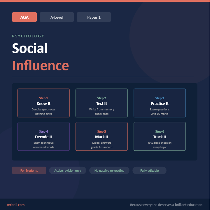AQA A-Level Psychology — Social Influence — Student Revision Pack