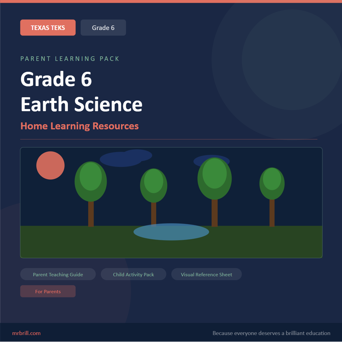 Texas TEKS Grade 6 Earth Science — Lesson 1: What is an Ecosystem? — Parent Pack