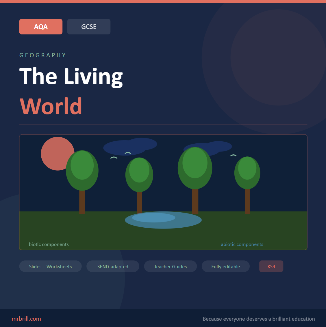 AQA GCSE Geography — The Living World — Lesson 1: What is an Ecosystem?