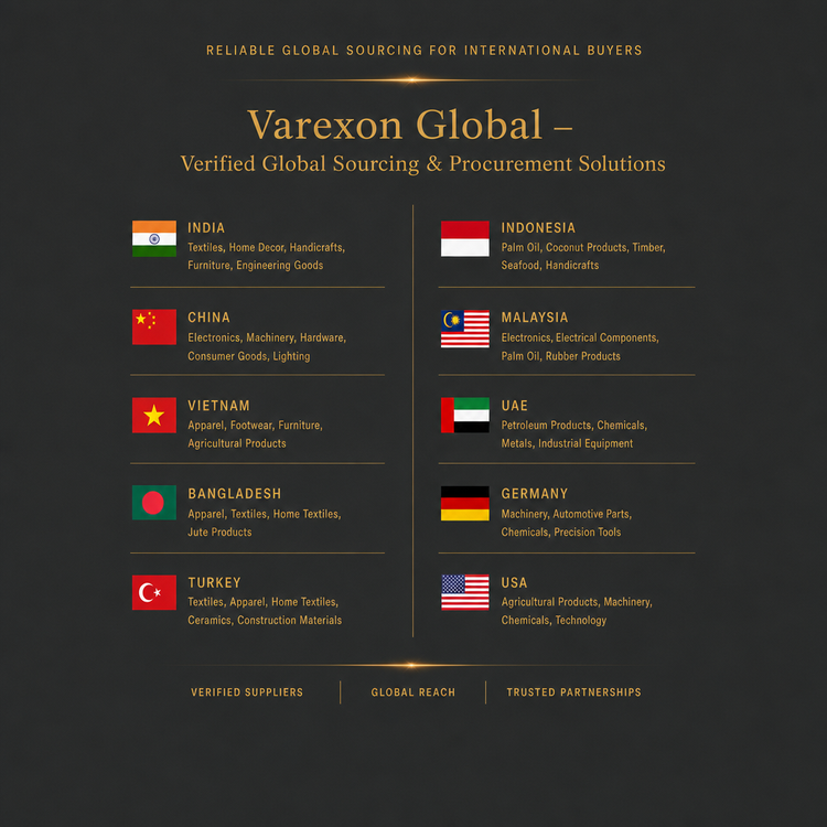 Varexon Global provides verified global sourcing and procurement solutions for international buyers, listing supplier countries including India, China, Vietnam, Bangladesh, Turkey, Indonesia, Malaysia, UAE, Germany, and the USA, with details of products and materials they offer.