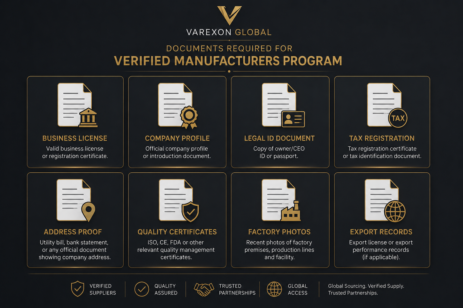 An informational infographic detailing documents required for the Varexon Global Verified Manufacturers Program. It includes icons and descriptions for business license, company profile, legal ID document, tax registration, address proof, quality certificates, factory photos, and export records. The design features a dark background with gold accents.