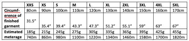 TTT sizes.png