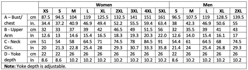 Tesserae Jumper Garment measurements.png