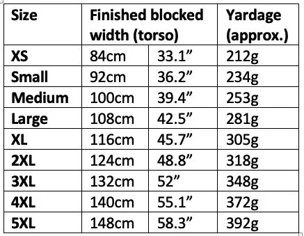 Sizes&yardage.jpeg