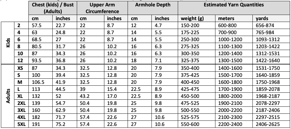 Sizes & meterage.png