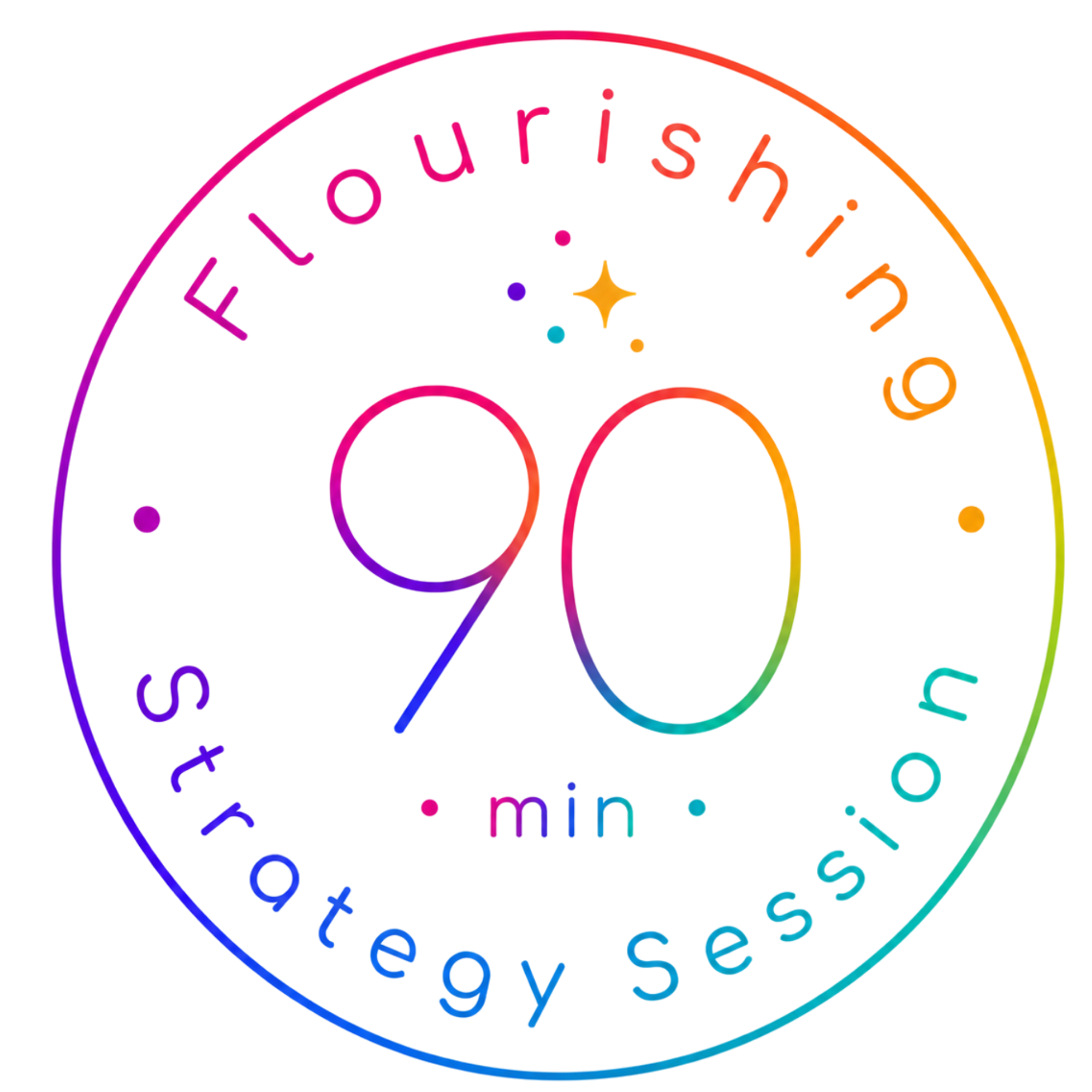 90 Min Private Flourishing Strategy Coaching