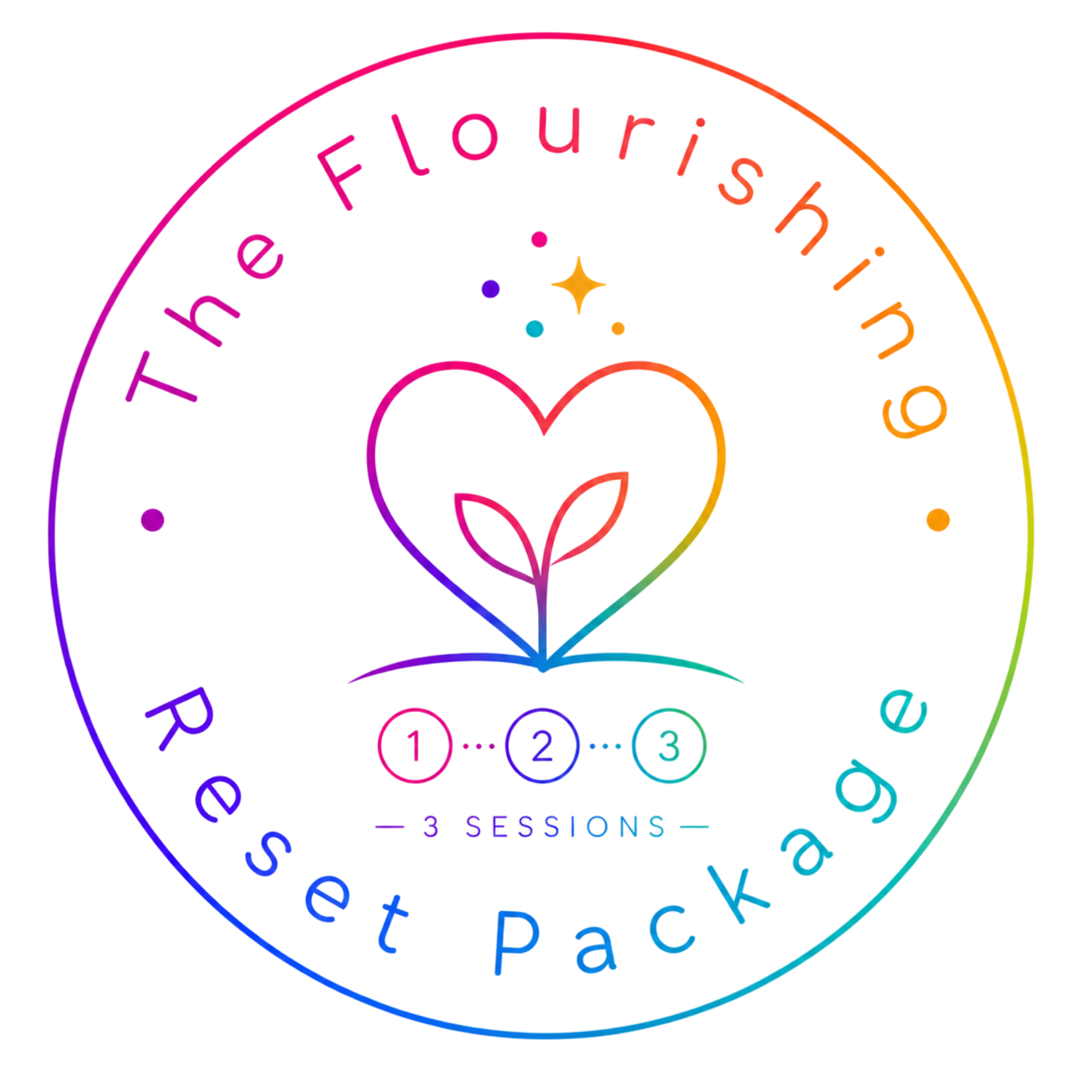 The Flourishing Reset Package | Three Personalised Sessions