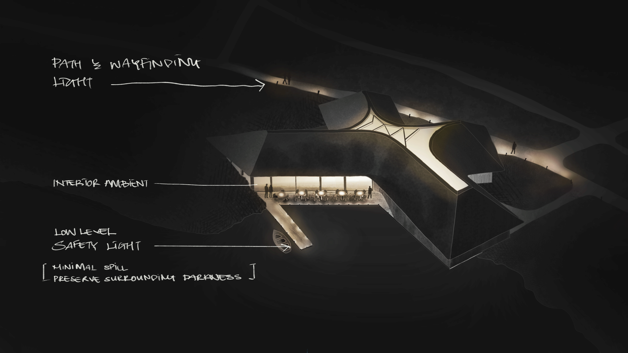 Exterior-sketch-w-anno.png