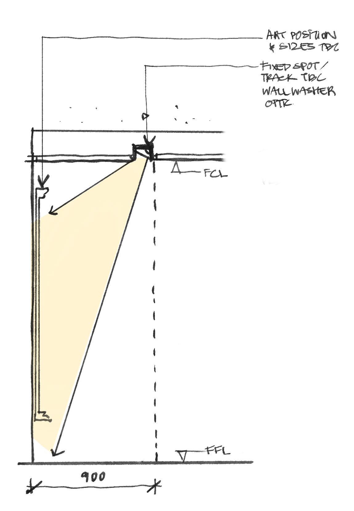 Wallwasher section.png