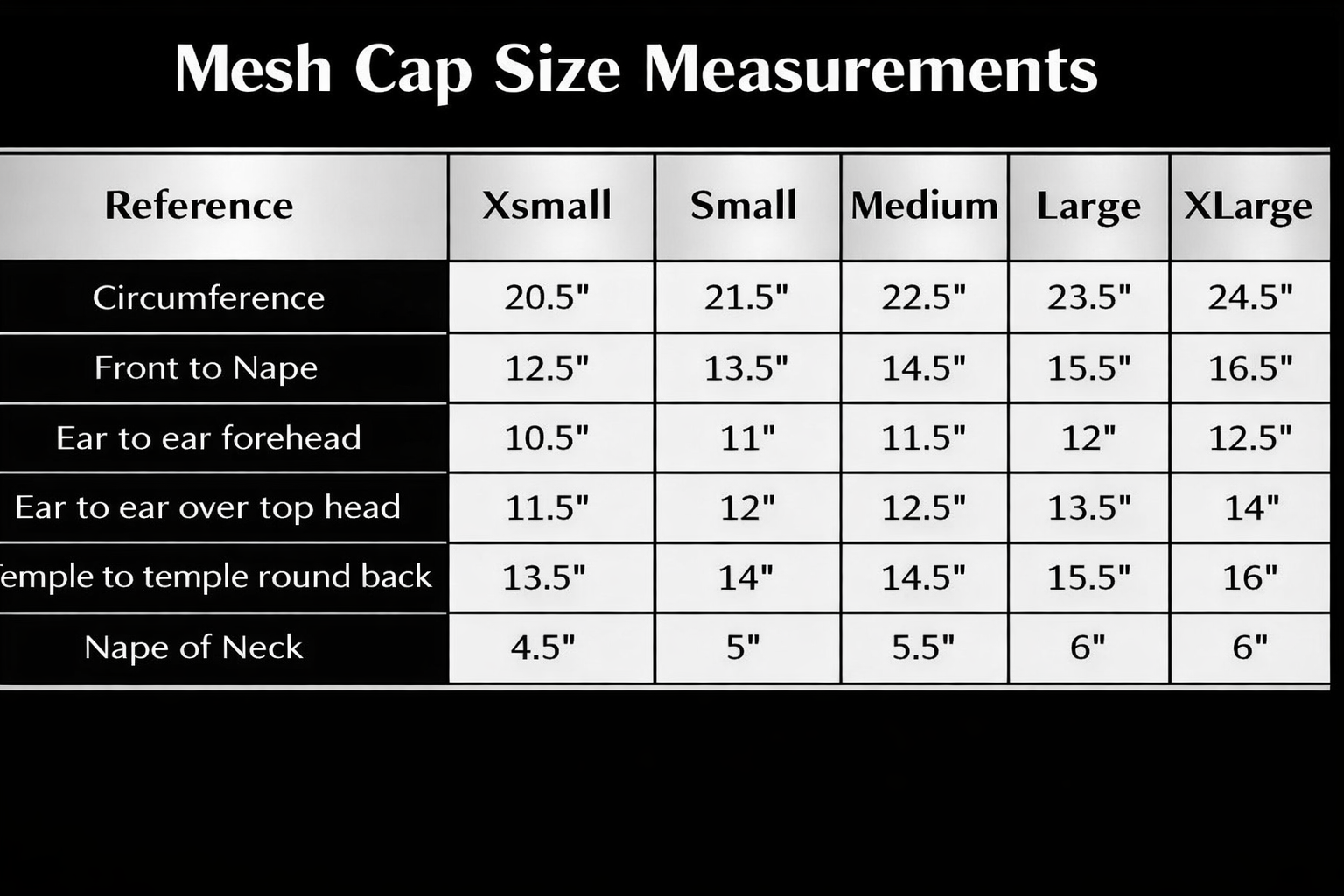 Table showing mesh cap size measurements for different sizes from Xsmall to Xlarge, including circumference, front to nape, ear to ear forehead, ear to ear over top head, temple to temple round back, and nape of neck.