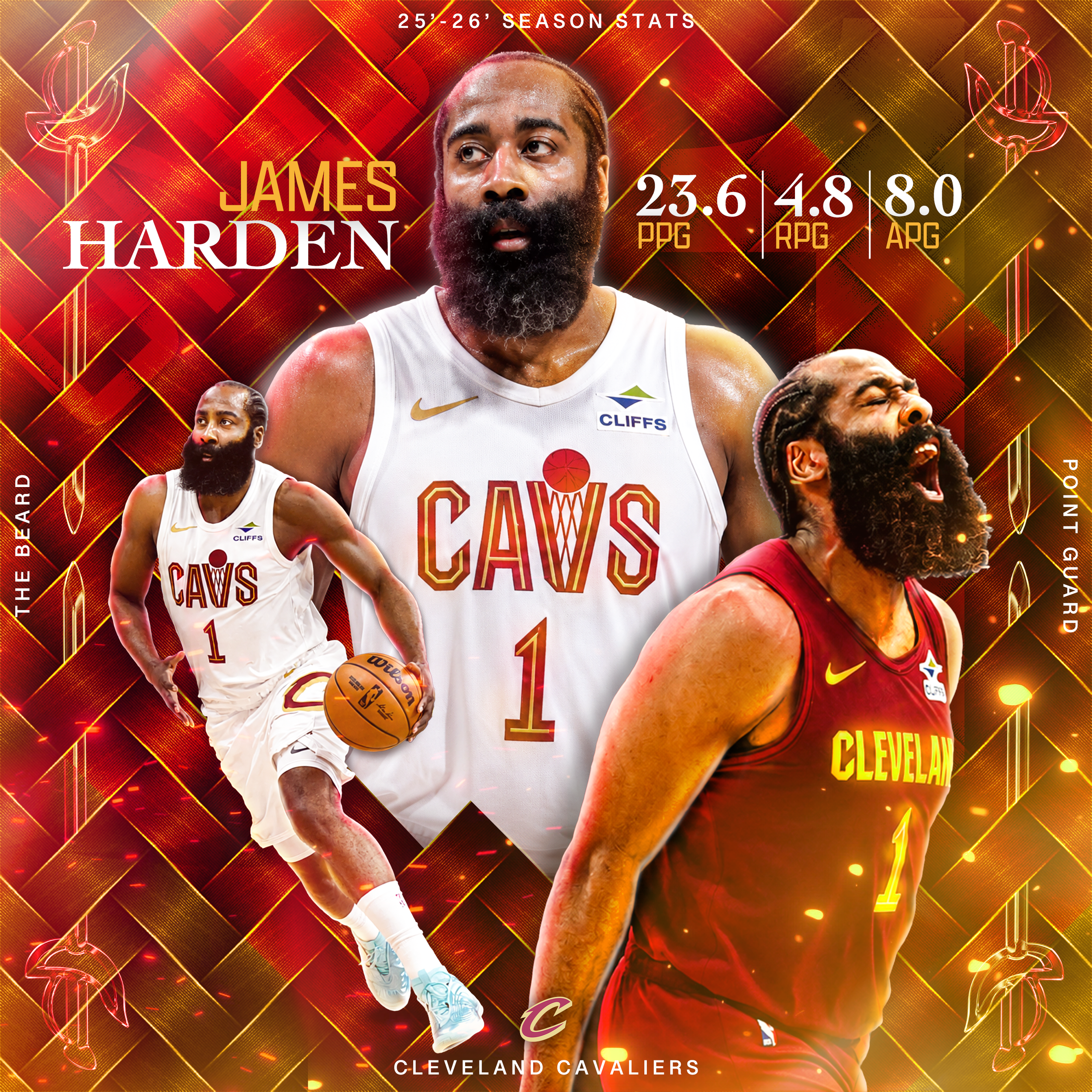 James Harden 25'-26' Season Stats Social Design