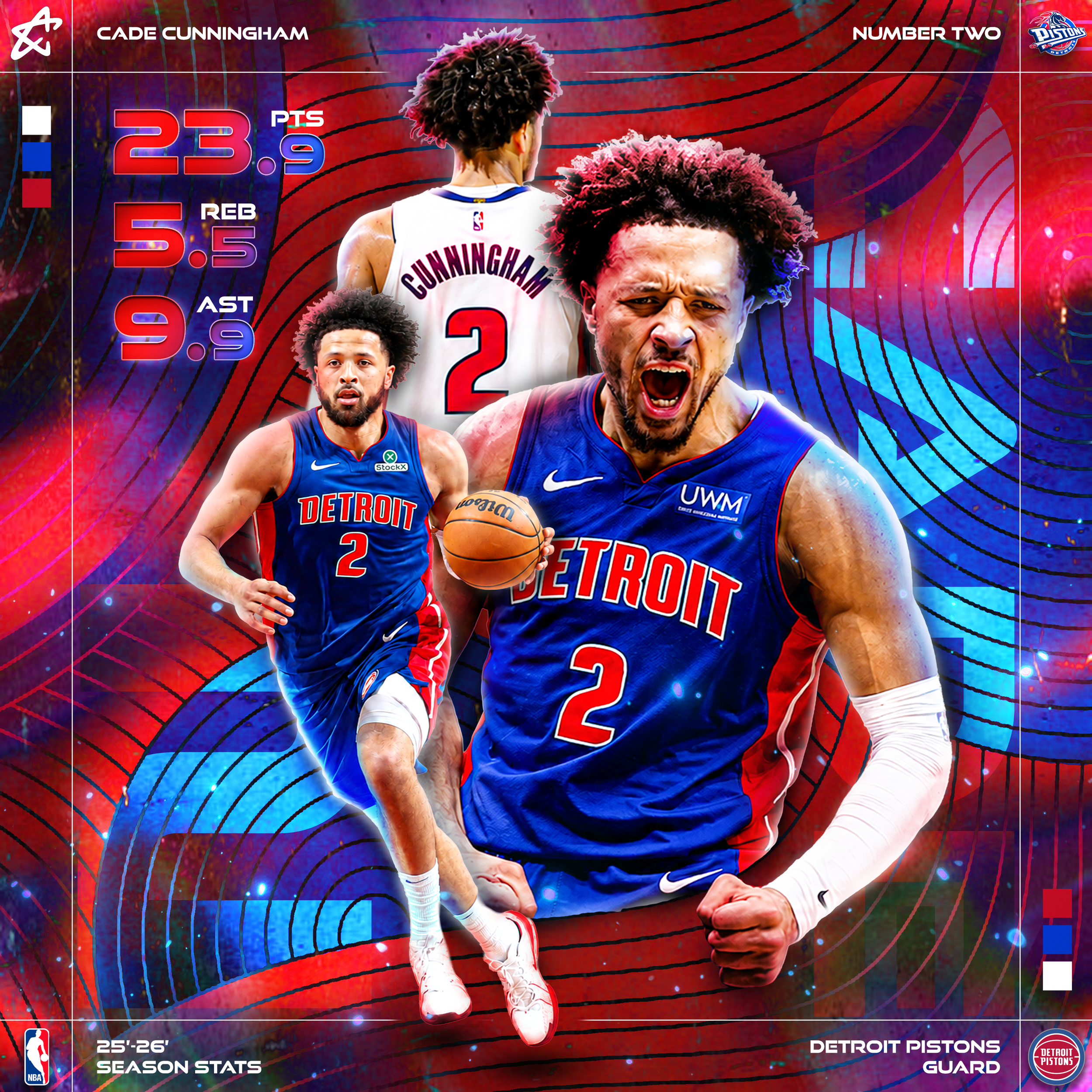 Cade Cunningham 25'-26' Season Stats Social Design