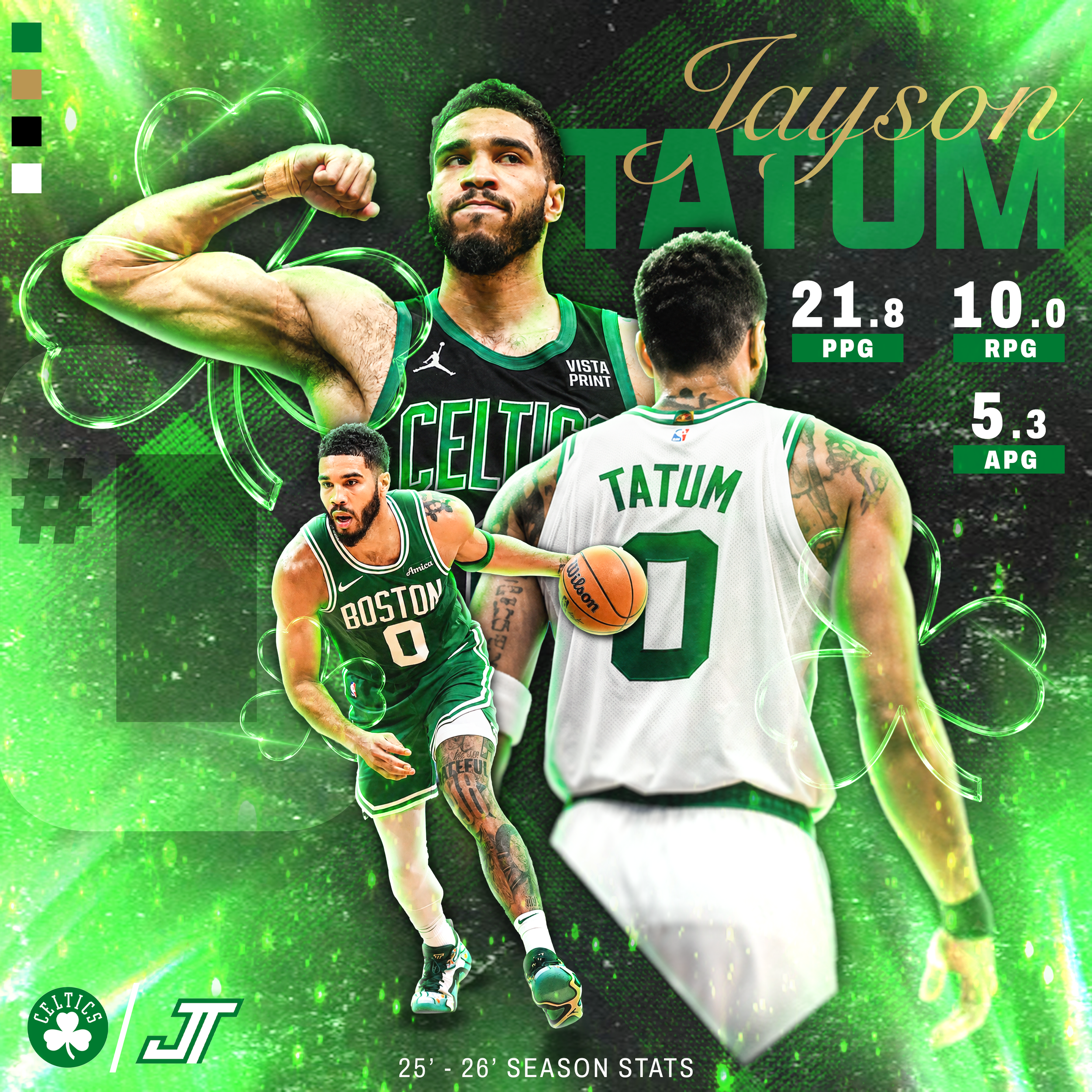 Jayson Tatum 25'-26' Season Stats Social Design