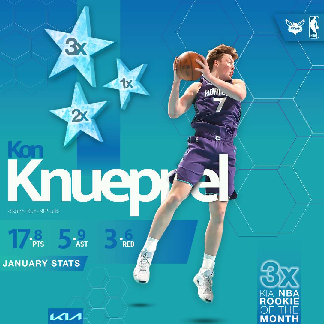 Kon Knueppel Rookie Of The Month Social Post