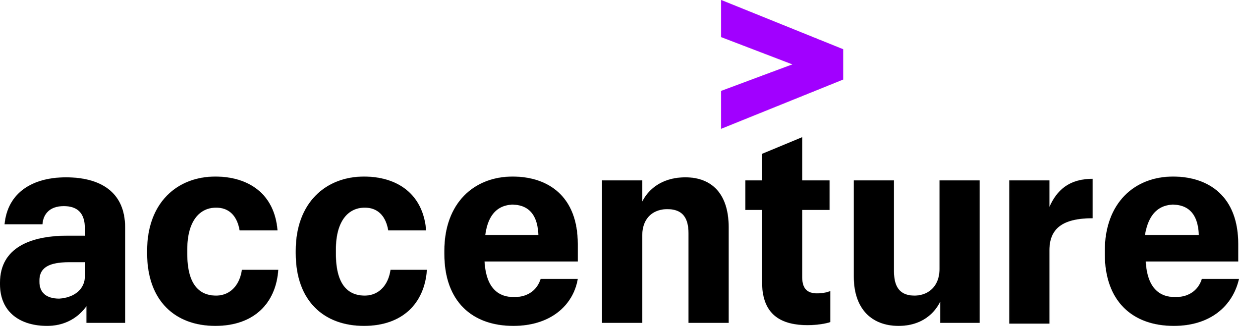 Accenture company logo.