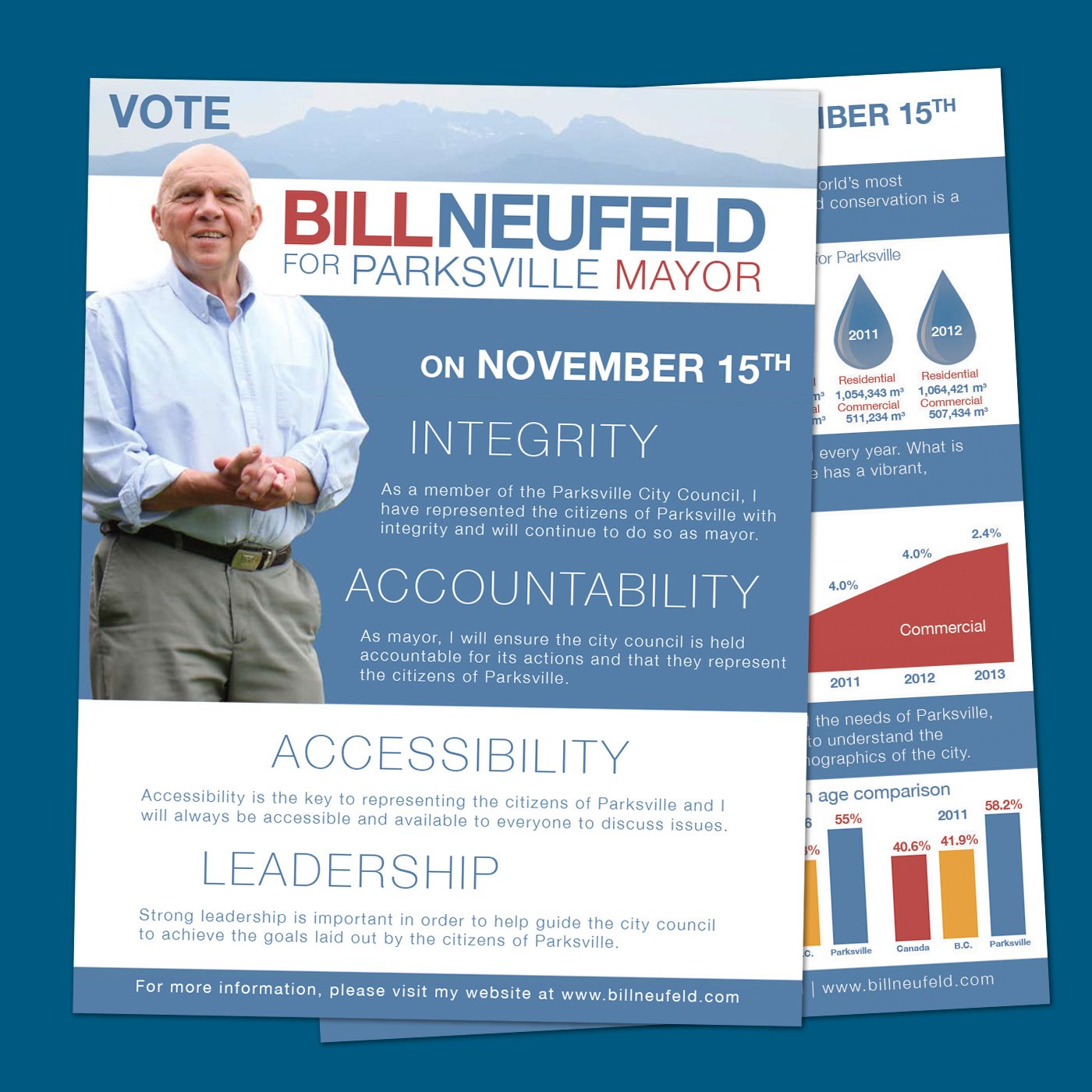 Mayoral Political Campaign 
(Communications/Design/Video)