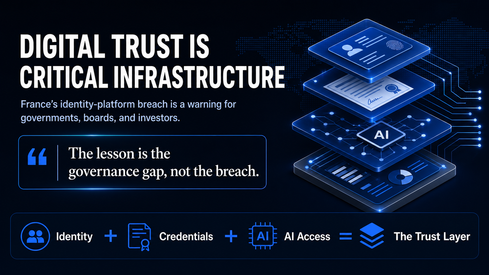 Digital Trust Is Critical Infrastructure