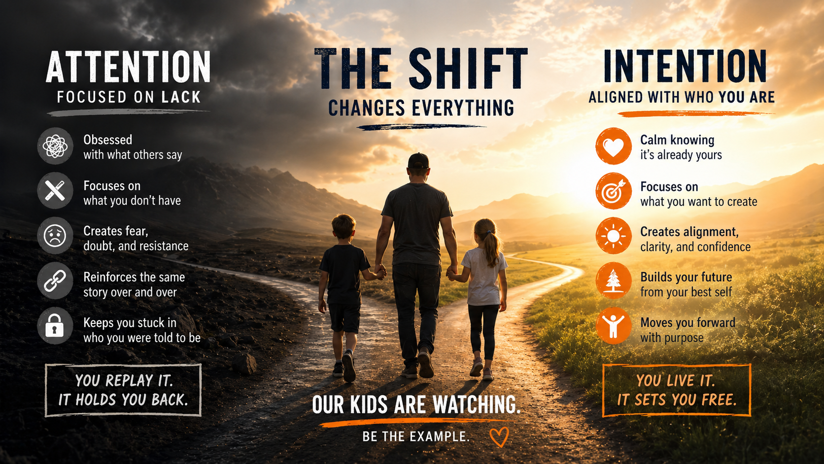 Attention vs. Intention: The Quiet Shift That Changes Everything