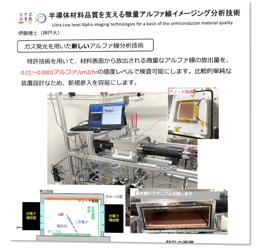 大学見本市2026展示予定