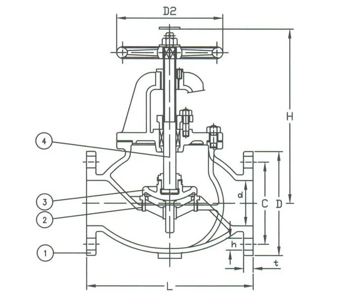 STEEL VALVE OLCU.jpg