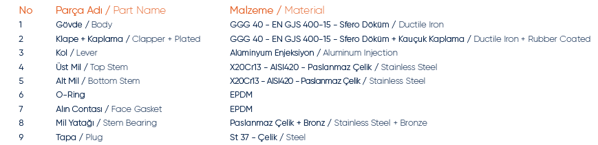 DUYAR VALVE.PNG 2.PNG