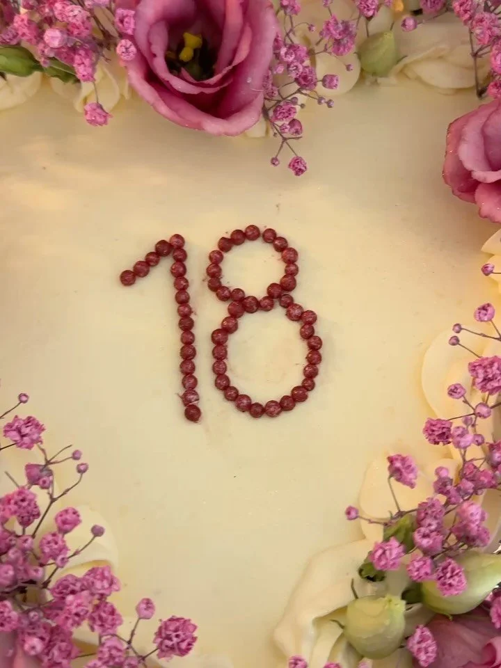 #happy18 #happyday #baselcake #basel #allschwil