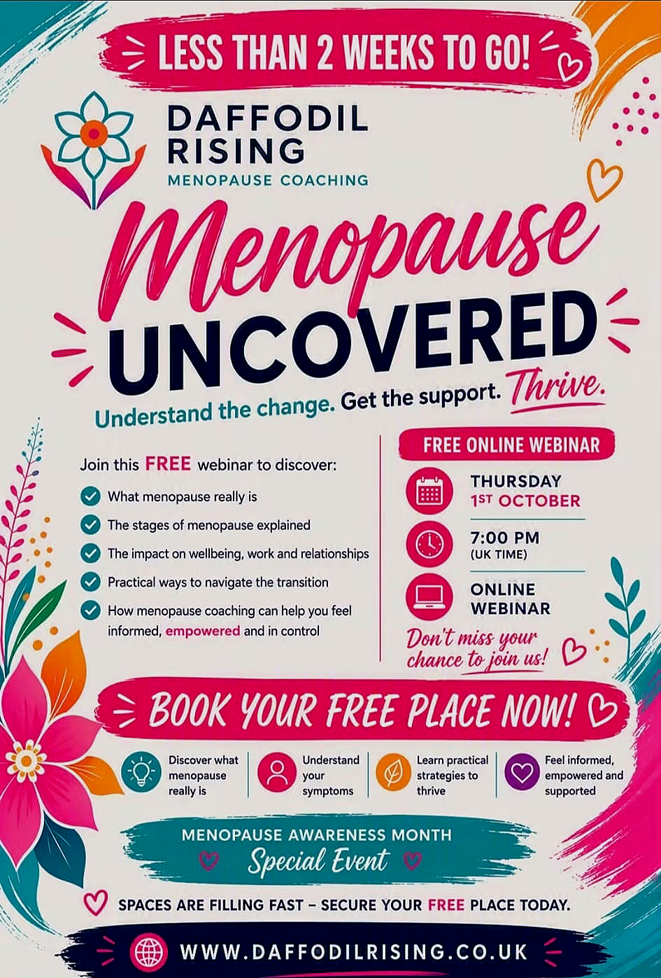 Menopause Uncovered