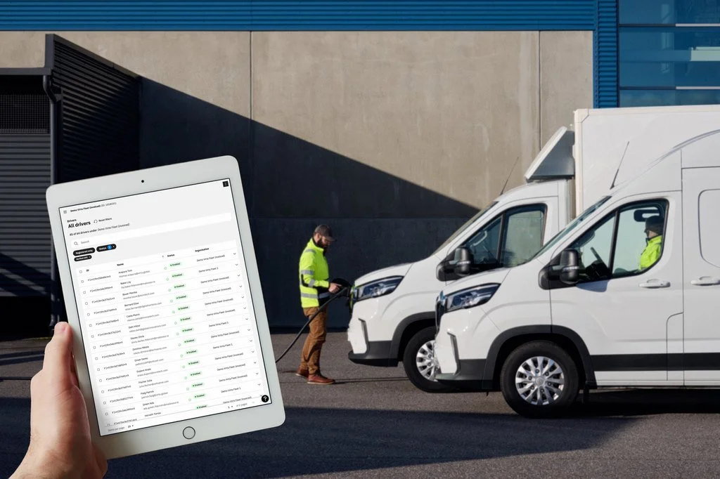 Product Adoption Analytics