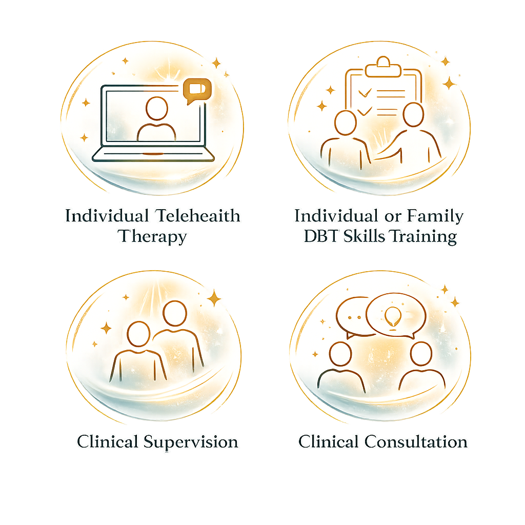Graphic showing four icons representing mental health services: 1) A computer with a person on the screen and a speech bubble, labeled 'Individual Telehealth Therapy'; 2) Two people shaking hands with a clipboard, labeled 'Individual or Family DBT Skills Training'; 3) Two people with stars around them, labeled 'Clinical Supervision'; 4) Two people talking with speech bubbles, labeled 'Clinical Consultation'.