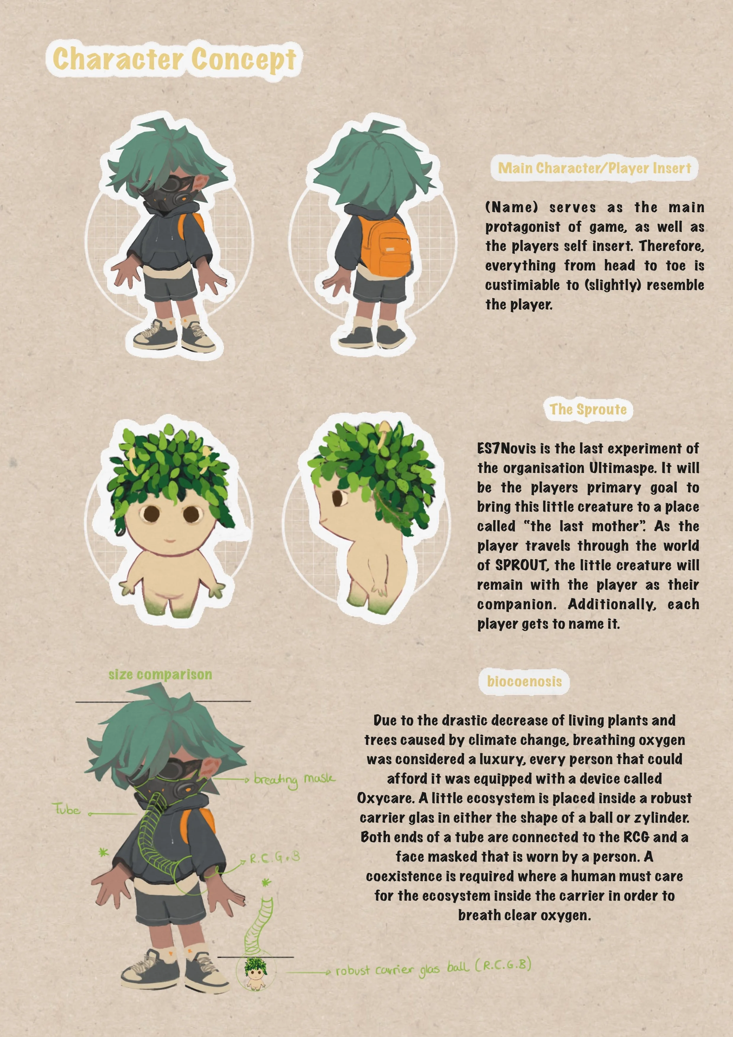 SPROUT Concept Art 2