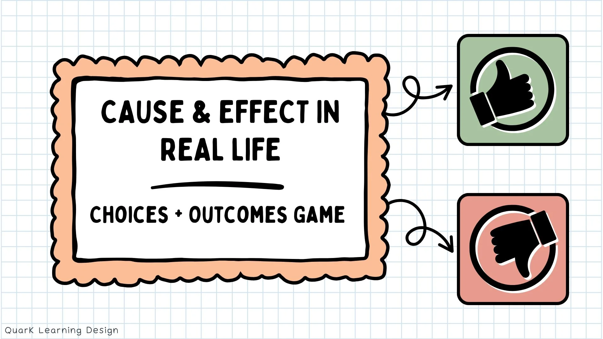 Cause and Effect in Real Life: Choices and Outcomes Game