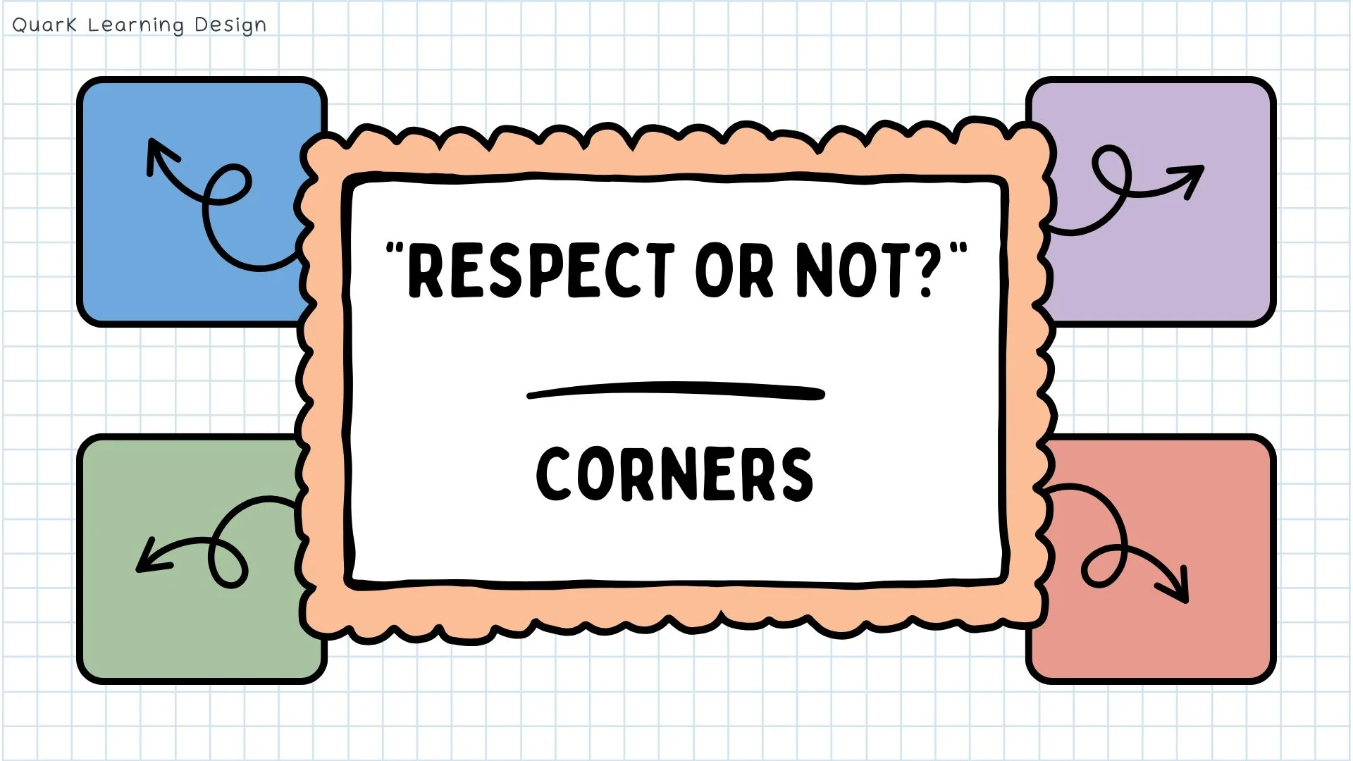 "Respect or Not?" - Four Corners, A Movement Game