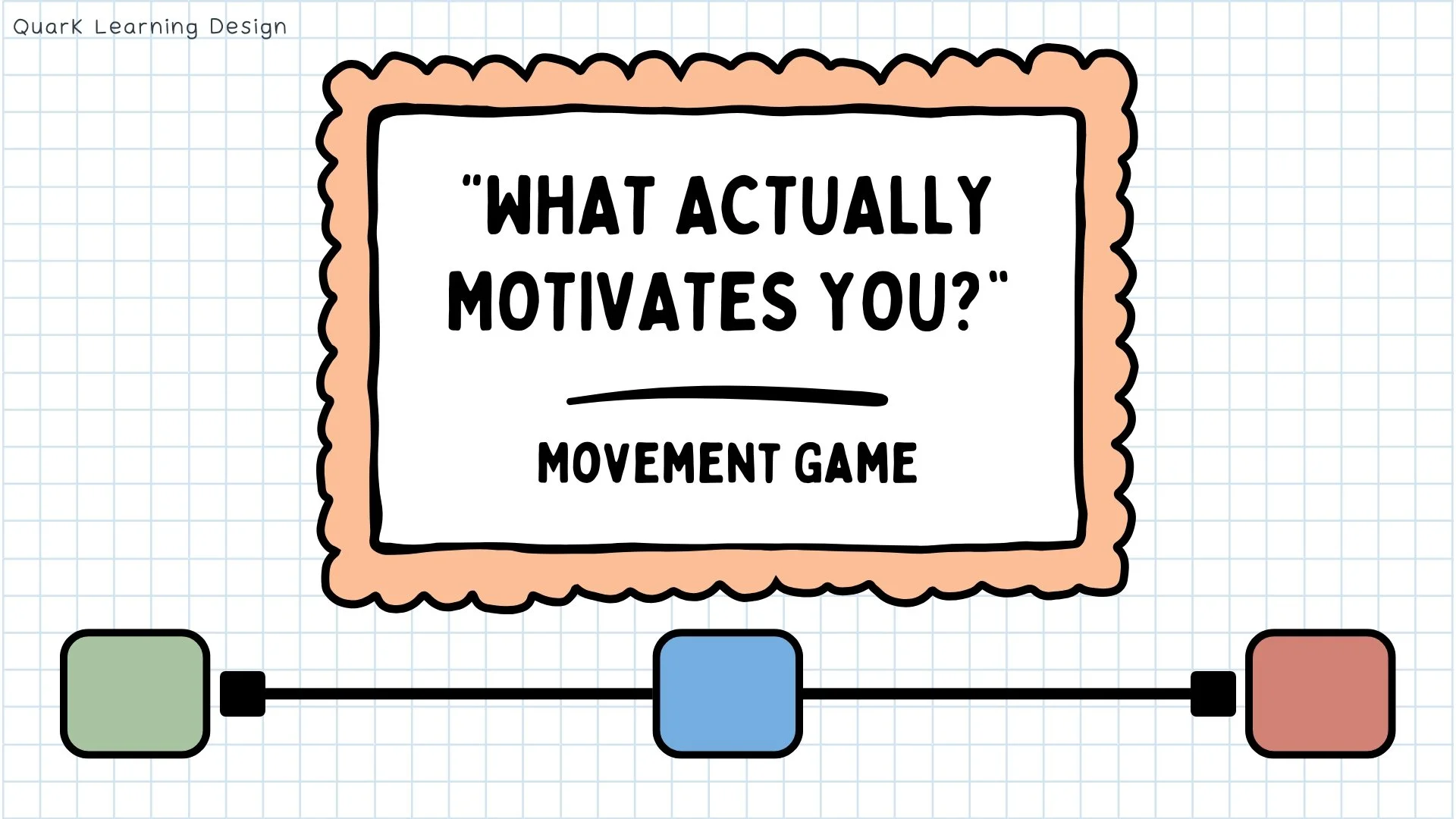 "What Actually Motivates You?" - Movement Game