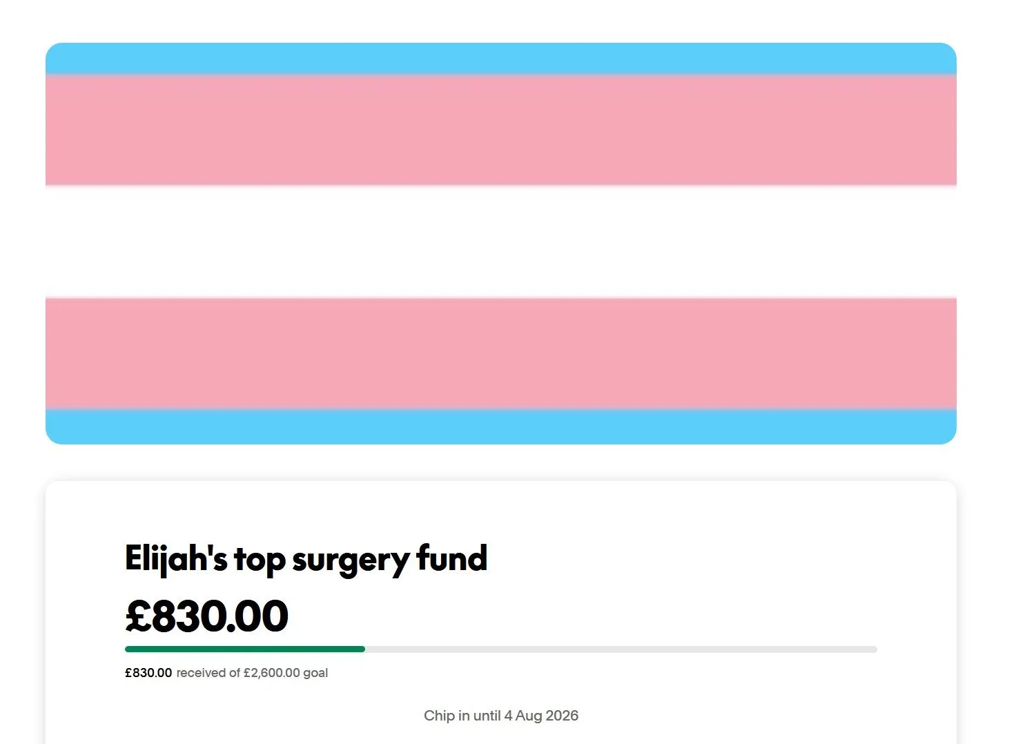 A fundraising progress tracker showing $830 raised out of a $2,600 goal for Elijah's top surgery fund, with a chip in date of August 4, 2026.
