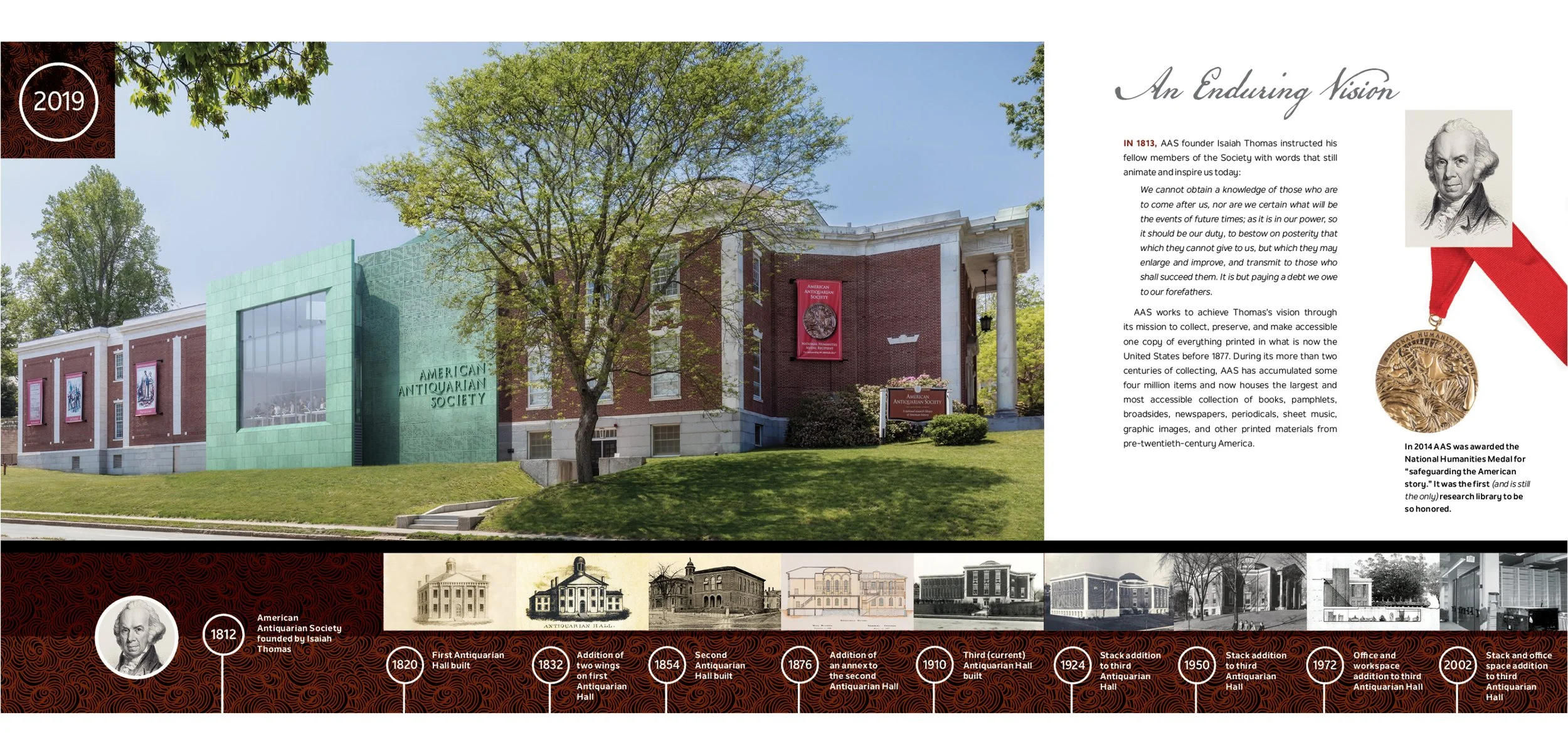 Development Piece for Annual Campaign