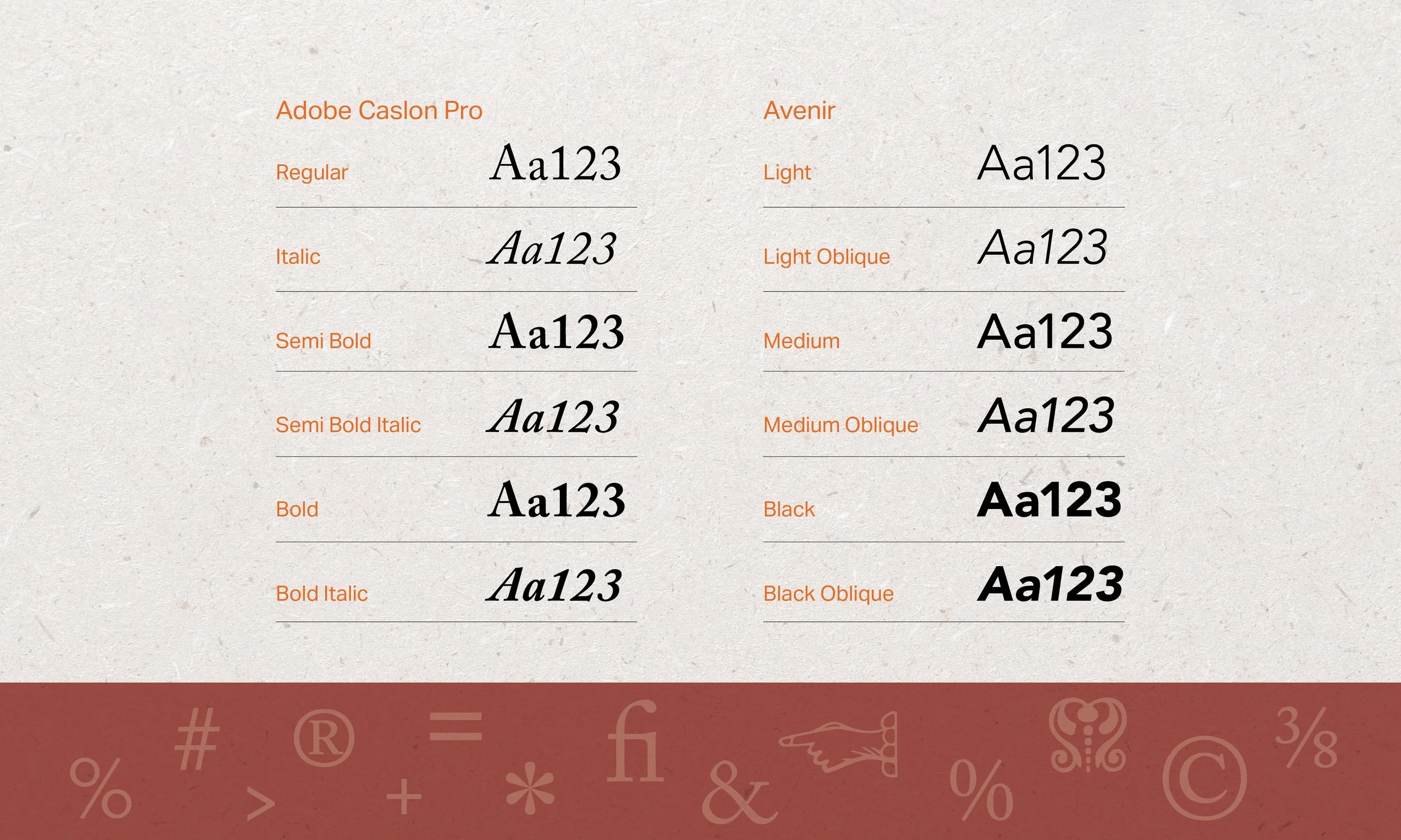 American Antiquarian Society: Typography