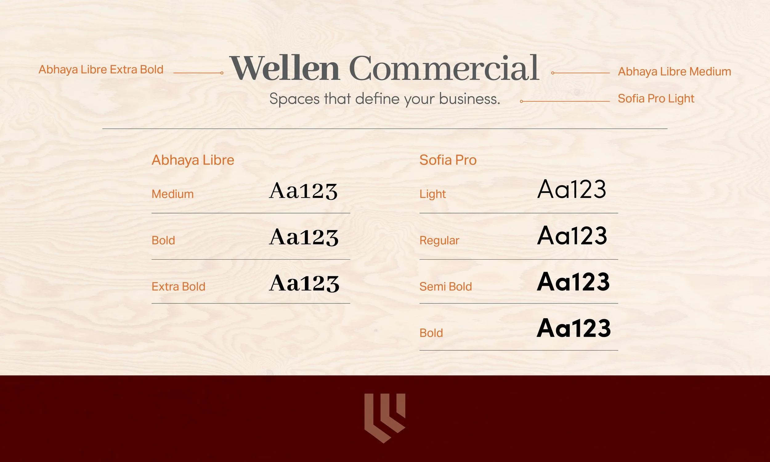 Wellen Commercial: Typography
