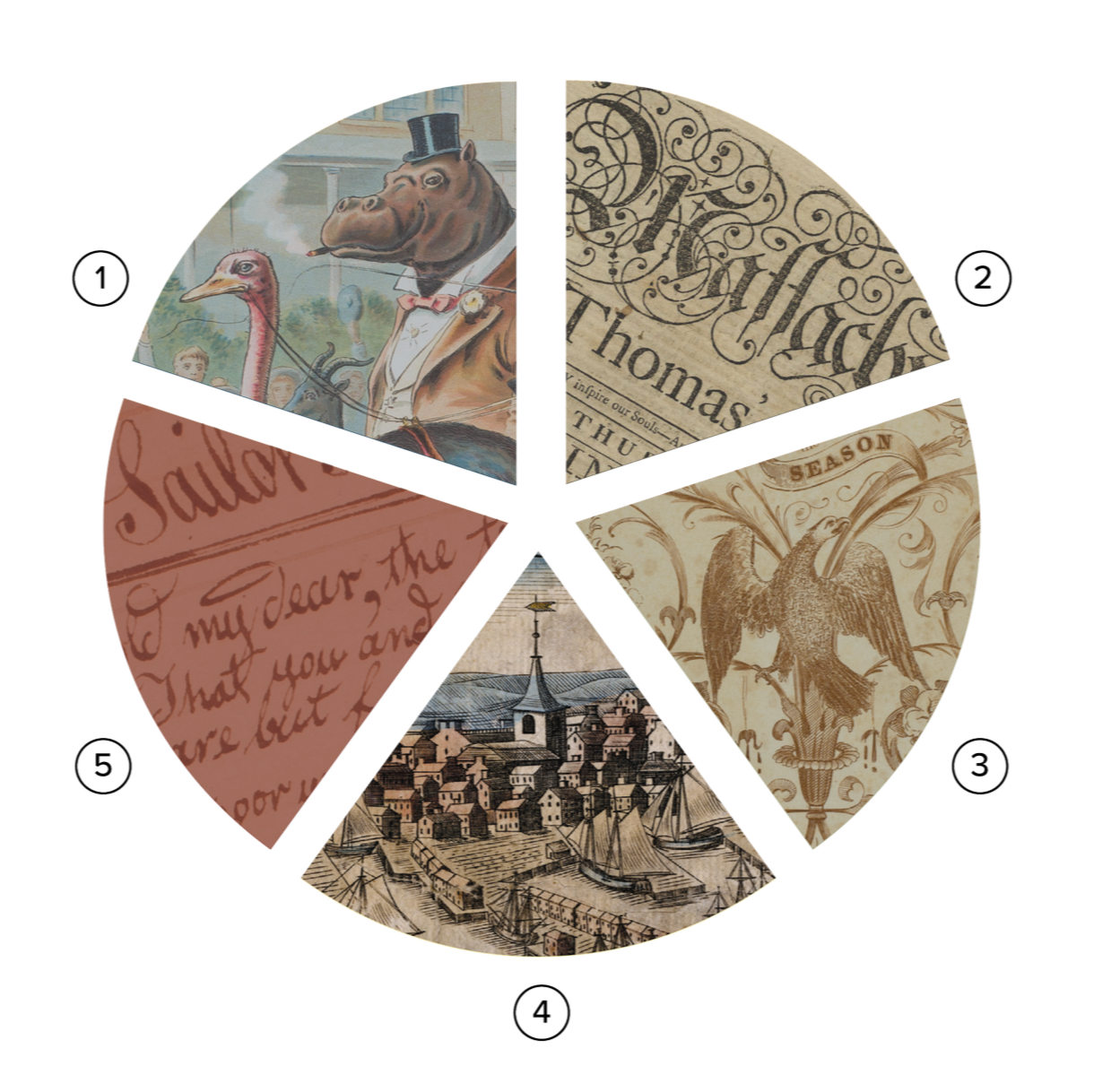 A pie chart composed of five slices, each featuring vintage-style illustrations and text. Slice 1 shows a hippo with a top hat smoking a pipe, and an ostrich nearby. Slice 2 has ornate calligraphy and the word "Thomas." Slice 3 displays a detailed design with eagles, the word "season," and decorative elements. Slice 4 depicts a historic harbor scene with buildings and ships. Slice 5 features cursive handwritten text on a reddish background.