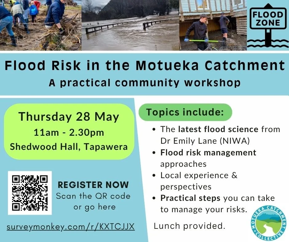 Flood Risk in the Motueka Catchment - A practical community workshop