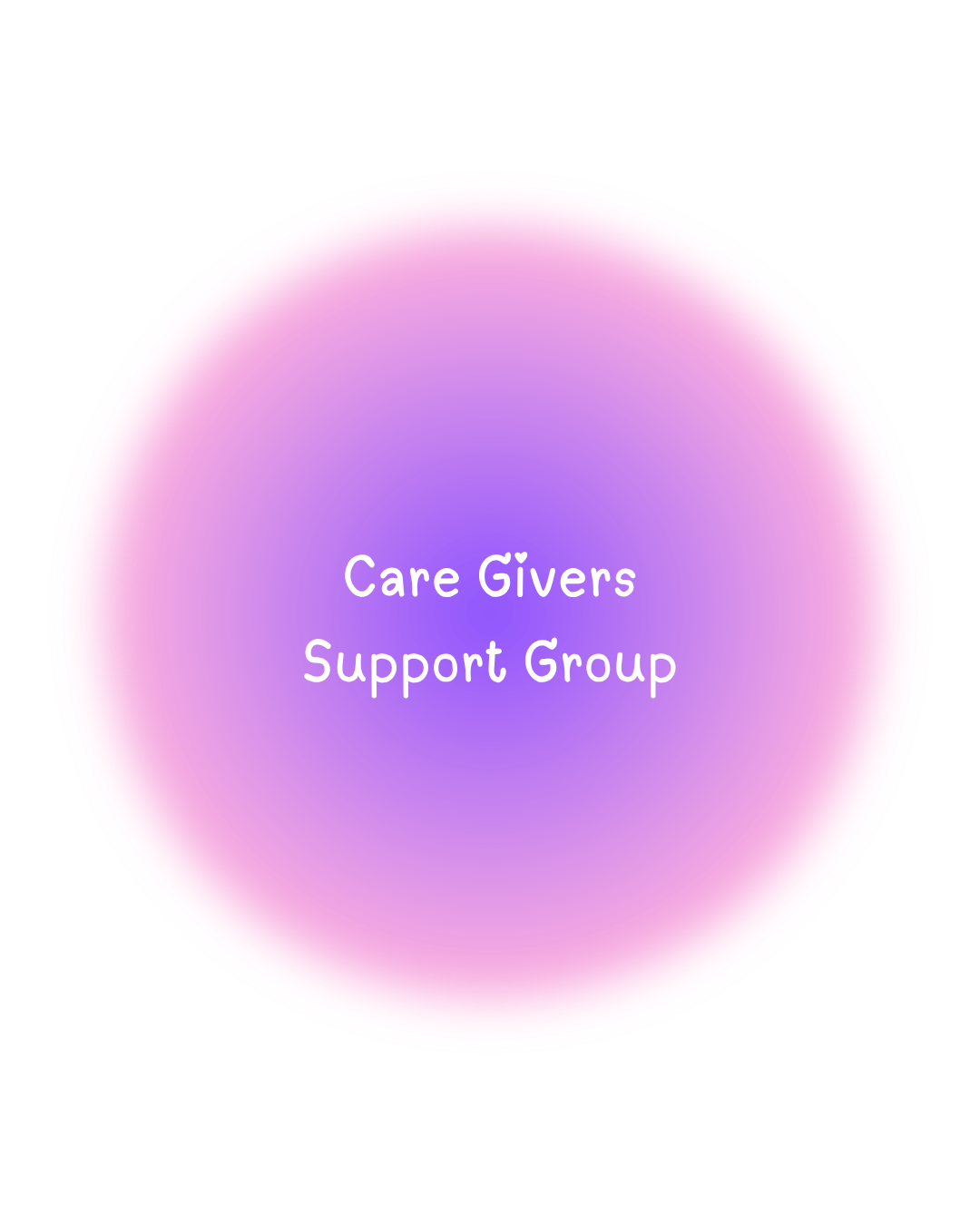 Purple and pink gradient circle with white text that reads "Care Givers Support Group".