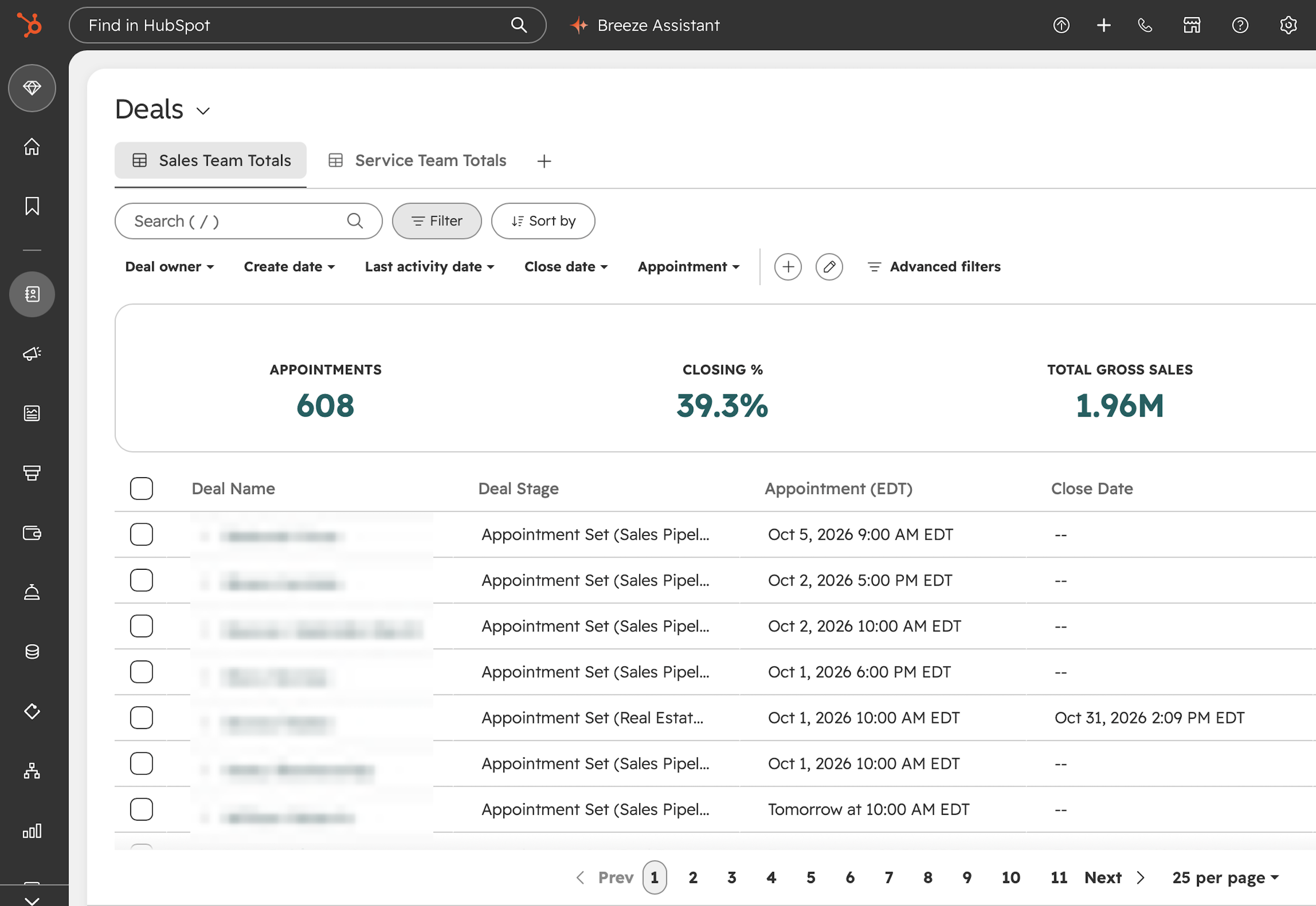 CRM dashboard showing foundation repair lead appointments, close rate, gross sales, and average job size from a client marketing campaign