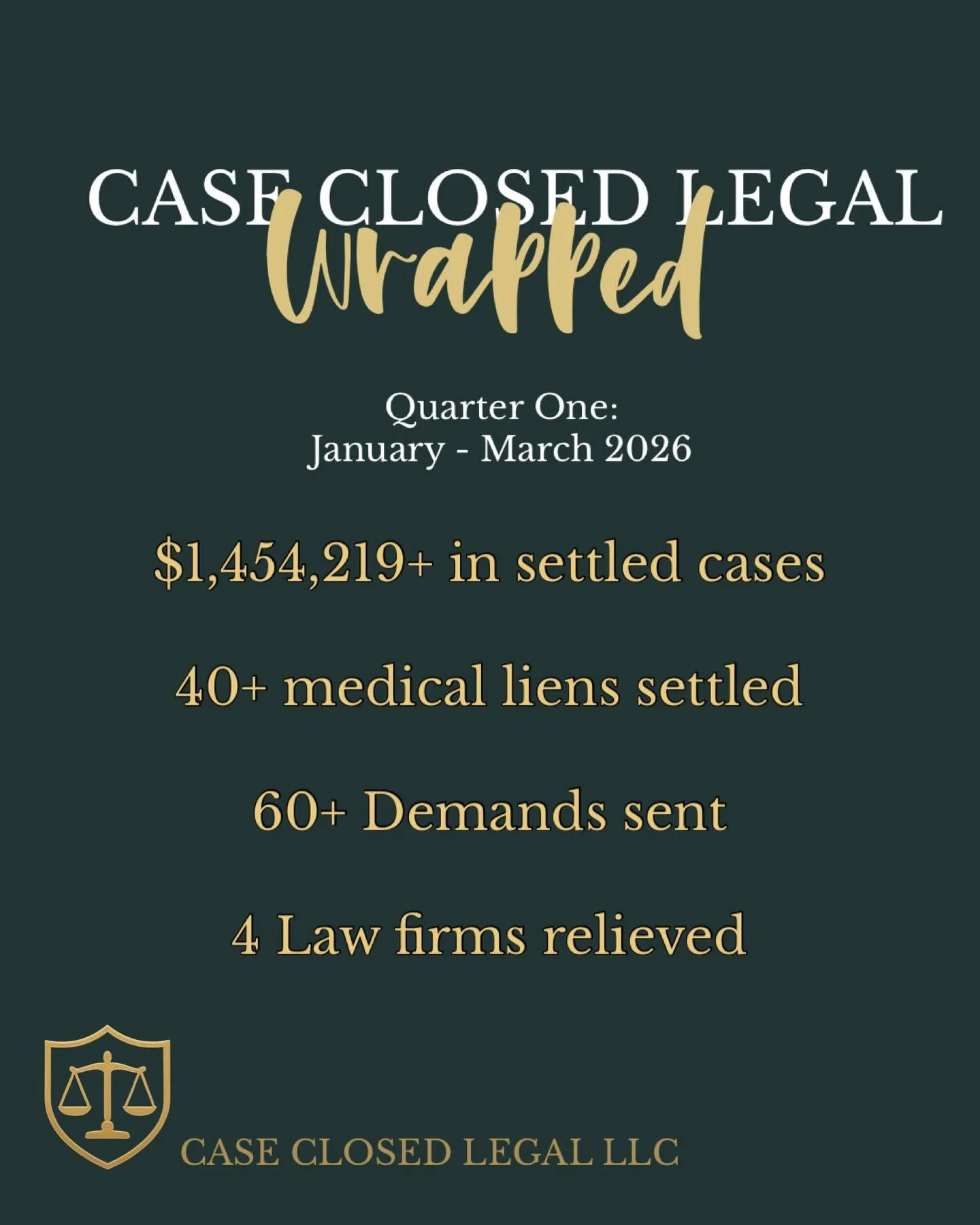 ⁨Quarter One &lsquo;26⁩

#personalinjurylaw #california #pilaw #legalsupport #legalsupport