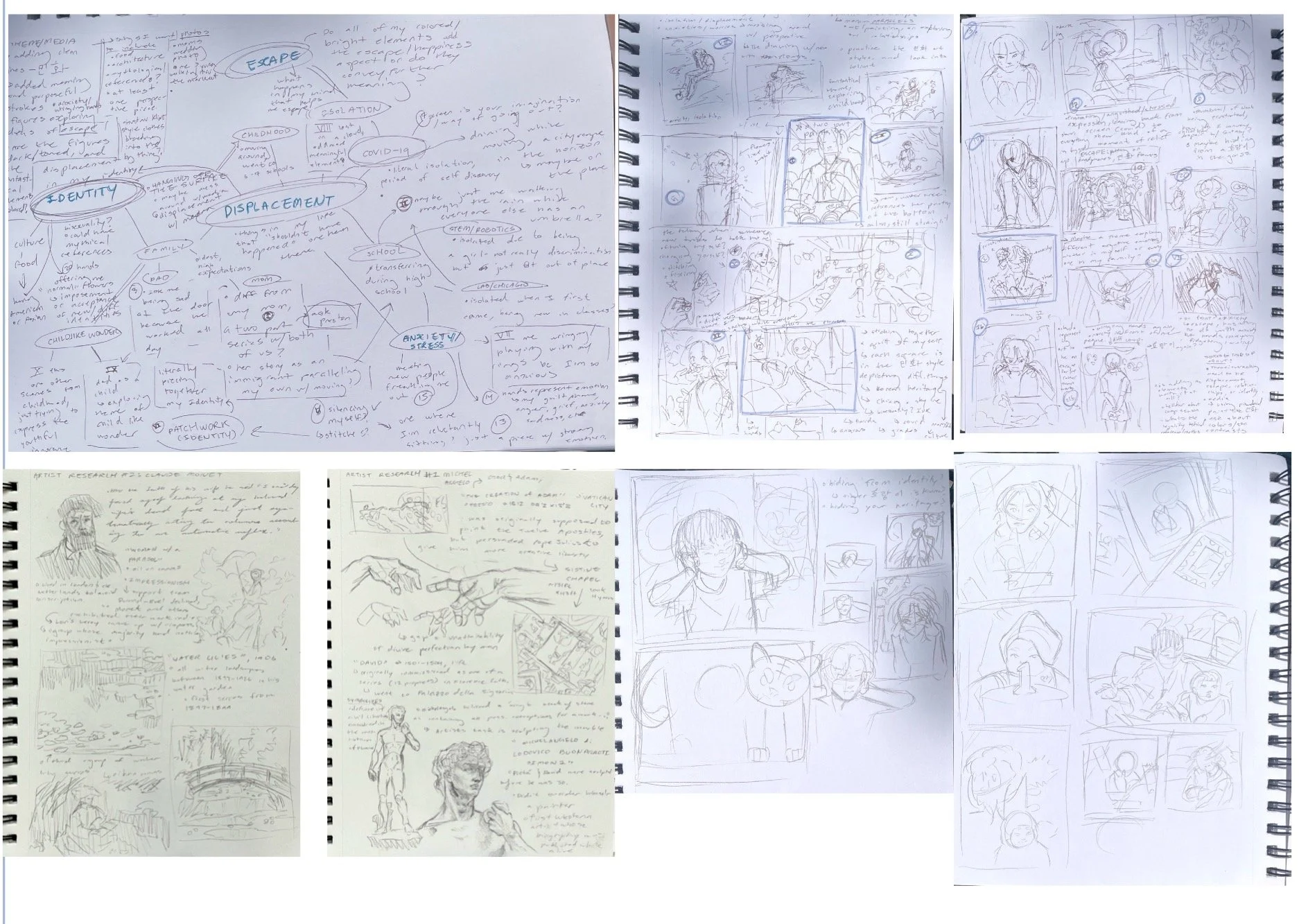 Theme research, artist research, thumbnail sketches, mind map