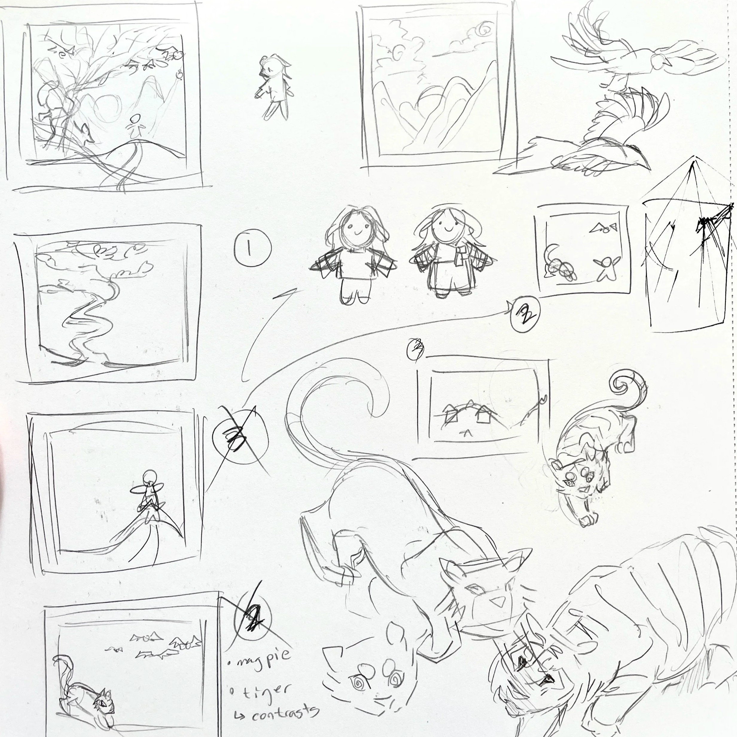 Planning individual laters and overall composition.