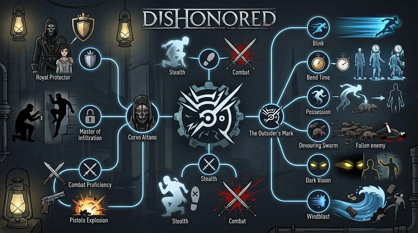 DISHONORED.jpg