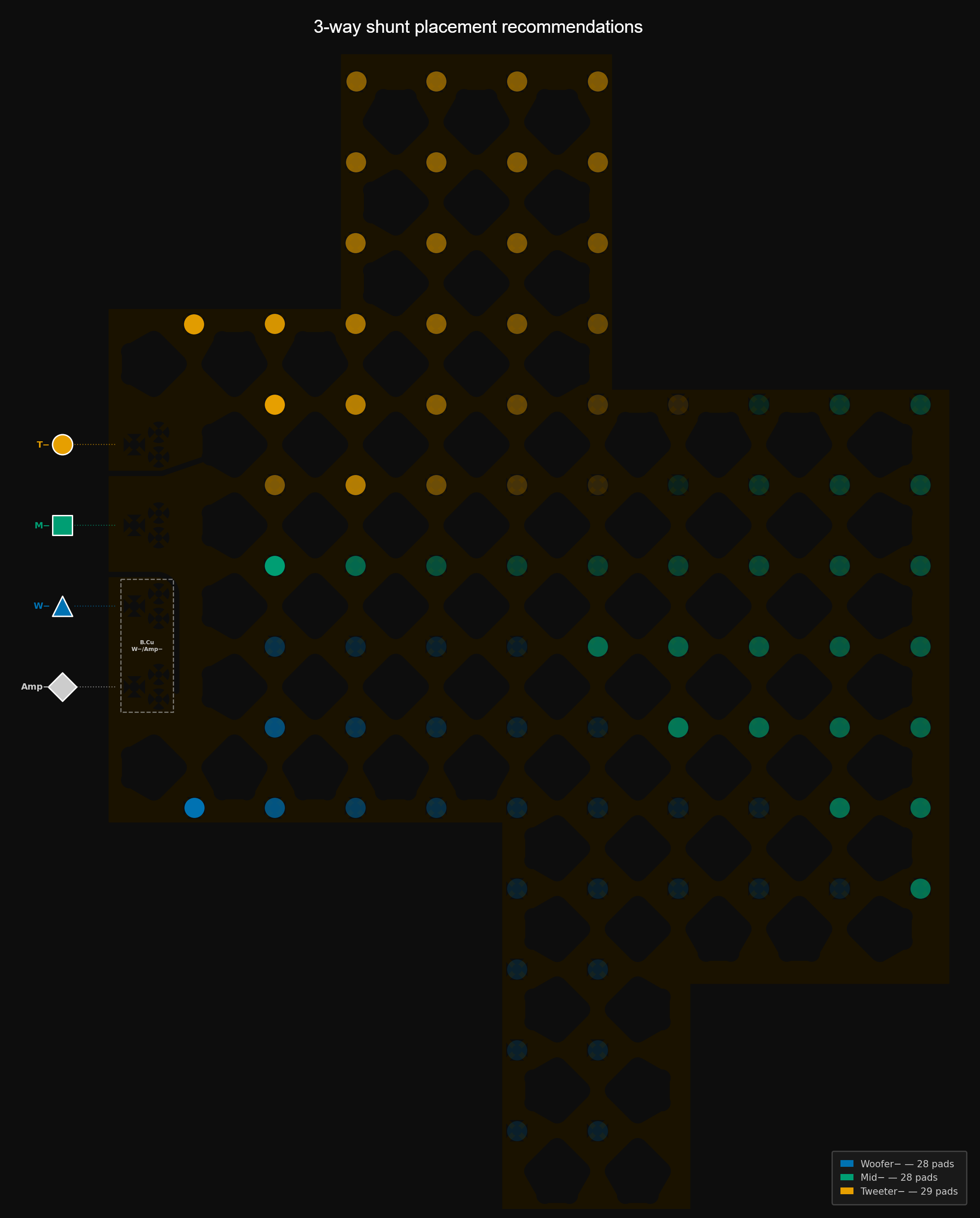 3-way shunt placement.png