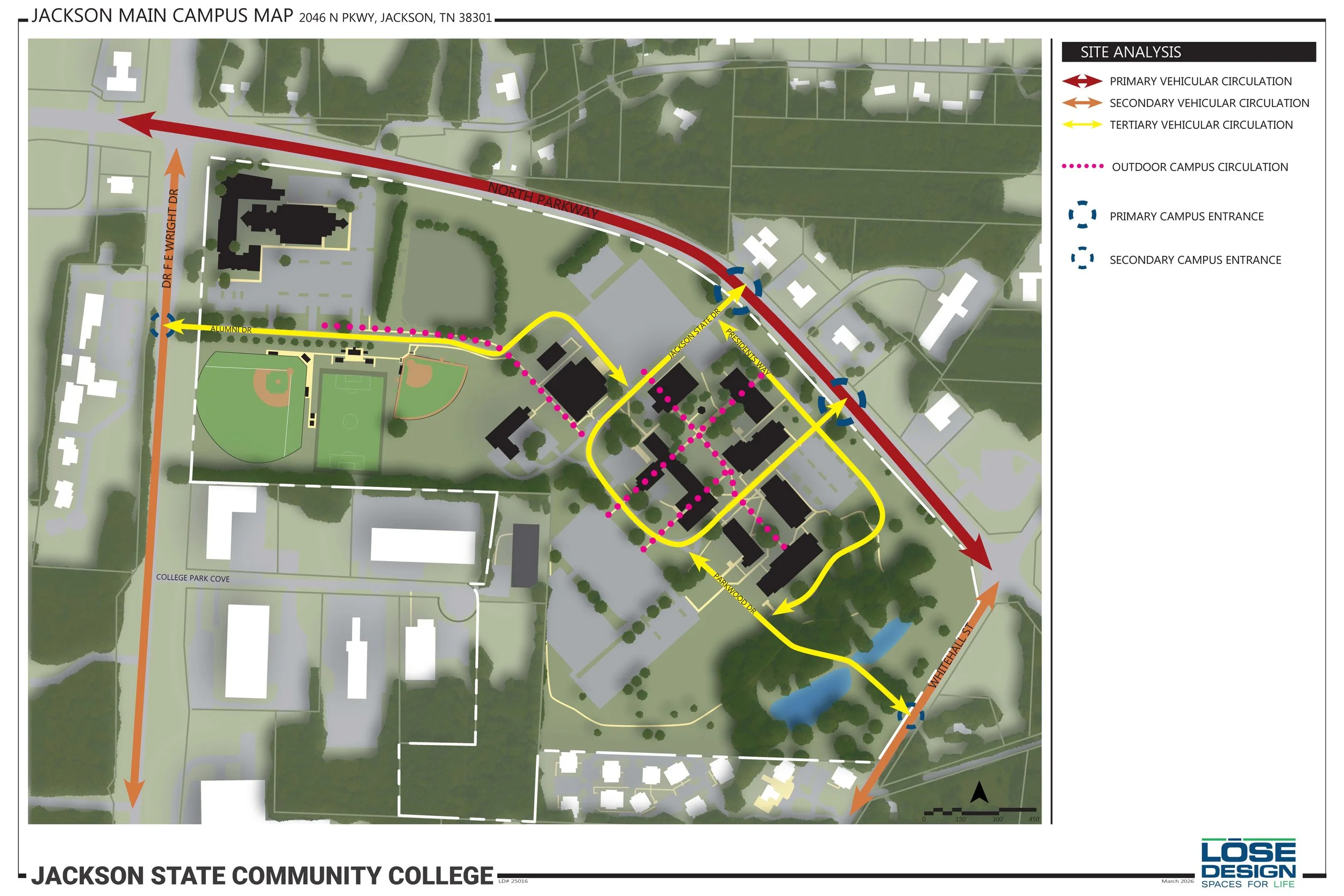 Jackson State Community College Master Plan