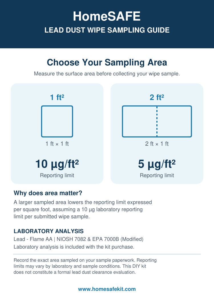 Lead Wipe Sampling Guide.png